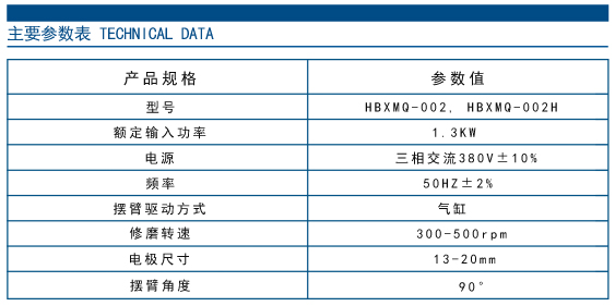 气动参数.jpg