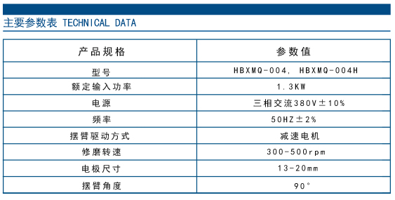 电动参数.jpg