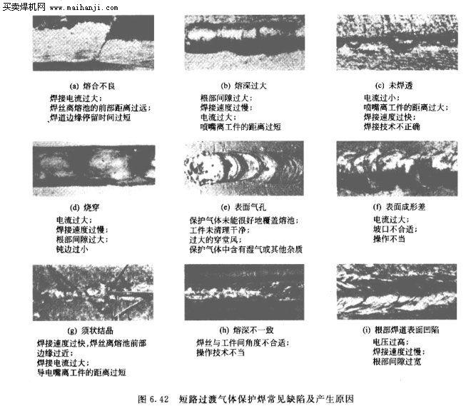 螺柱焊机,点焊机,电极帽修磨机,汽车装备专业制造商-深圳市鸿栢科技实业有限公司