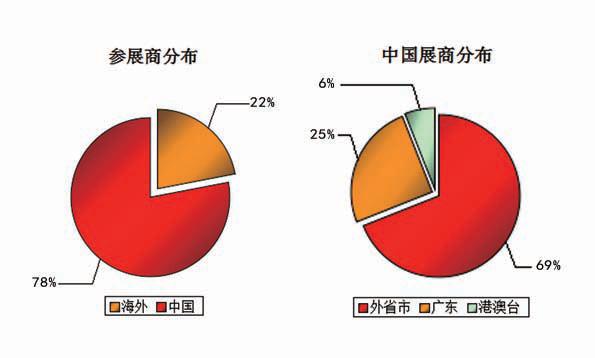 螺柱焊机,点焊机,电极帽修磨机,汽车装备专业制造商-深圳市鸿栢科技实业有限公司 螺柱焊机,点焊机,电极帽修磨机,汽车装备专业制造商-深圳市鸿栢科技实业有限公司