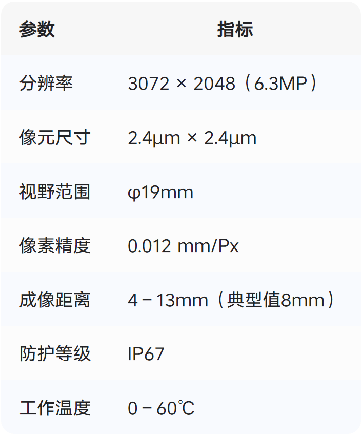 螺柱焊机,点焊机,电极帽修磨机,汽车装备专业制造商-深圳市鸿栢科技实业有限公司 螺柱焊机,点焊机,电极帽修磨机,汽车装备专业制造商-深圳市鸿栢科技实业有限公司