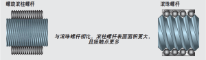 螺柱焊机,点焊机,电极帽修磨机,汽车装备专业制造商-深圳市鸿栢科技实业有限公司