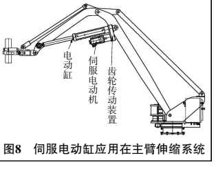 螺柱焊机,点焊机,电极帽修磨机,汽车装备专业制造商-深圳市鸿栢科技实业有限公司